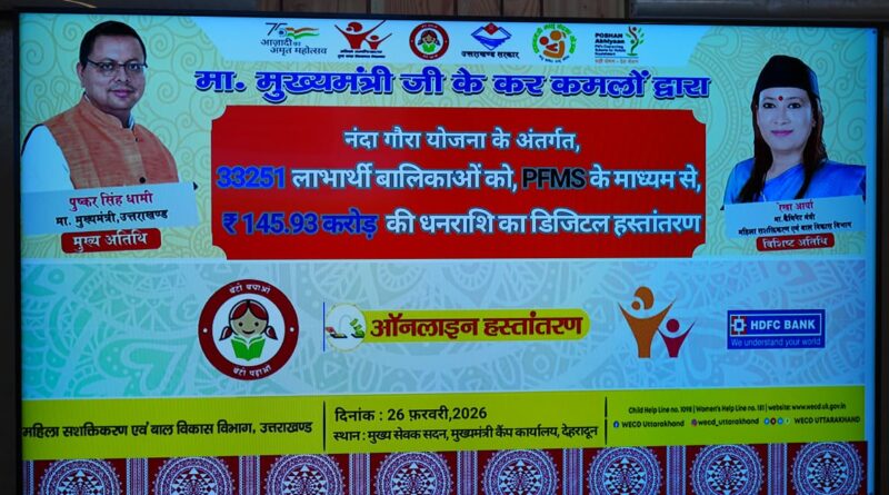 नंदा गौरा योजना के तहत 33 हजार से अधिक बेटियों के खाते में डीबीटी के माध्यम से पहुंची राशि