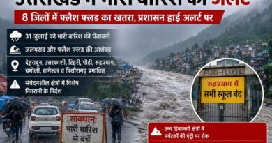 उत्तराखंड में भारी बारिश की चेतावनी: 8 जिलों में फ्लैश फ्लड का खतरा, रुद्रप्रयाग में स्कूल बंद