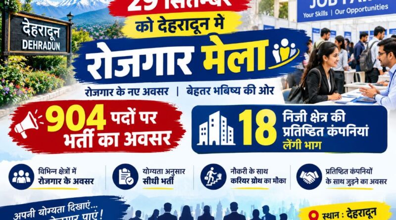 29 सितम्बर को देहरादून में रोजगार मेला, 904 पदों पर भर्ती का अवसर, 18 निजी क्षेत्र की प्रतिष्ठित कंपनियां लेंगी भाग